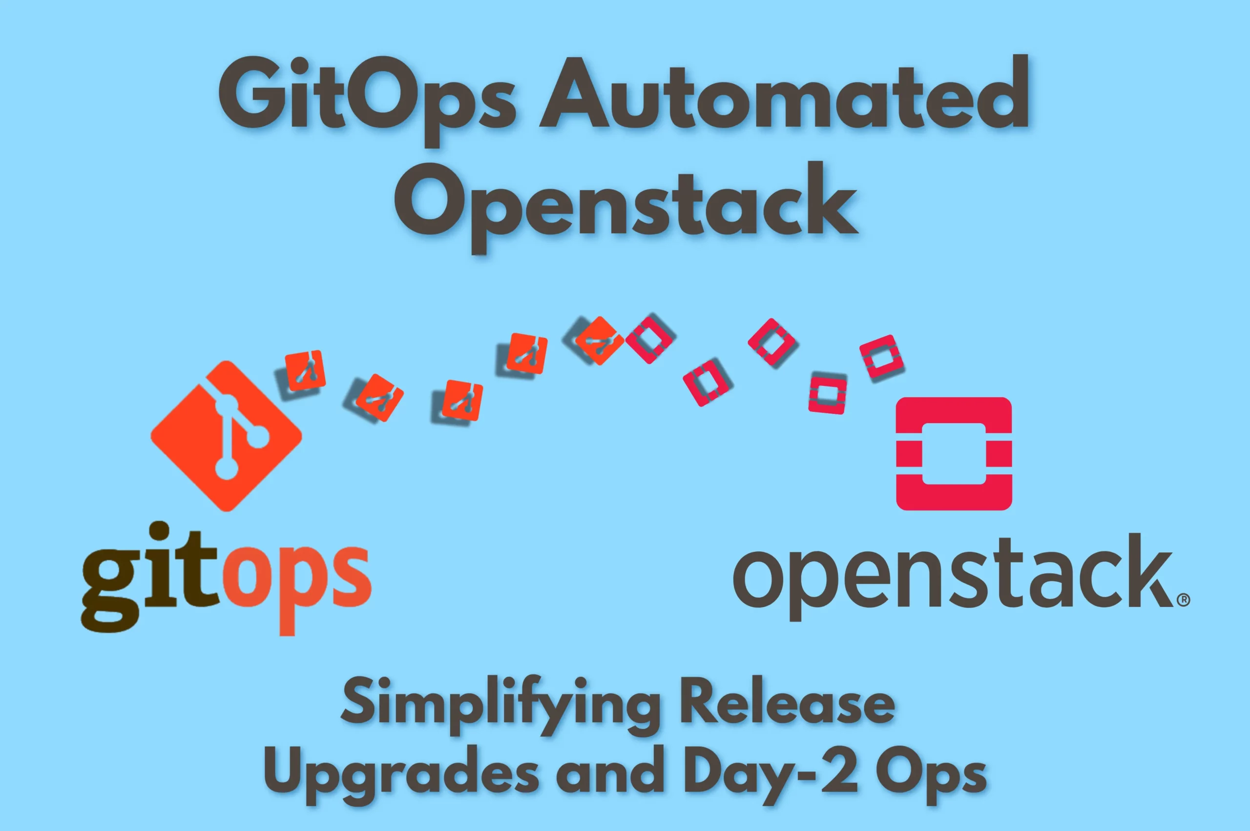 GitOps automated OpenStack