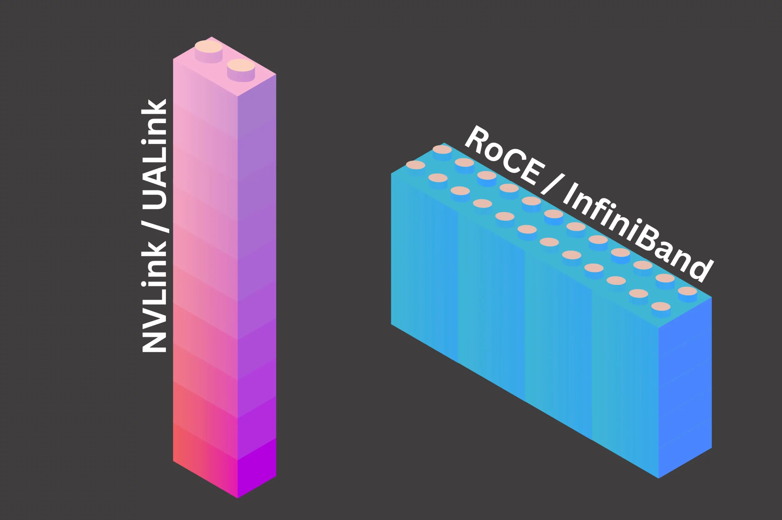 GPU_Horizontal_and_Vertical_networking