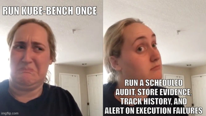 Kube-bench-meme-Cloudification